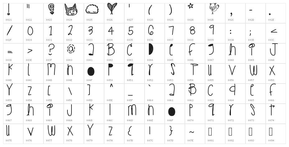 BurningDesire Character Map