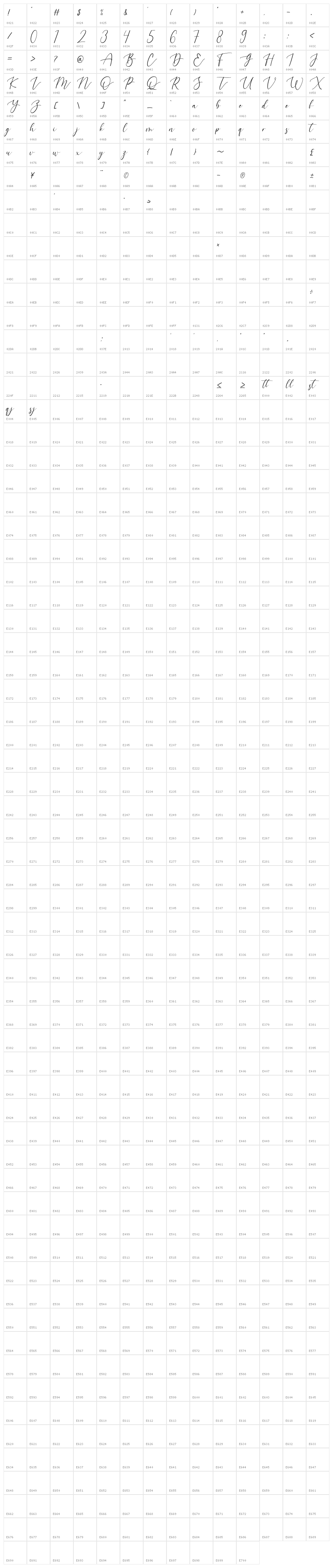 Burniston Character Map