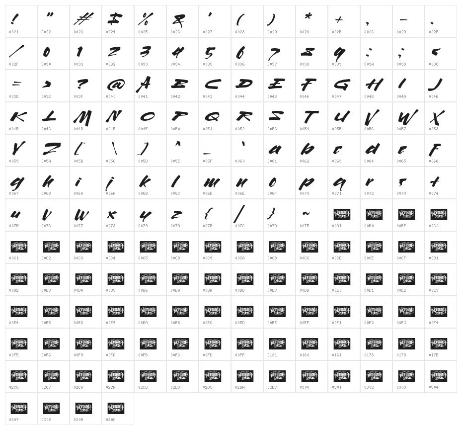 Burnley Character Map