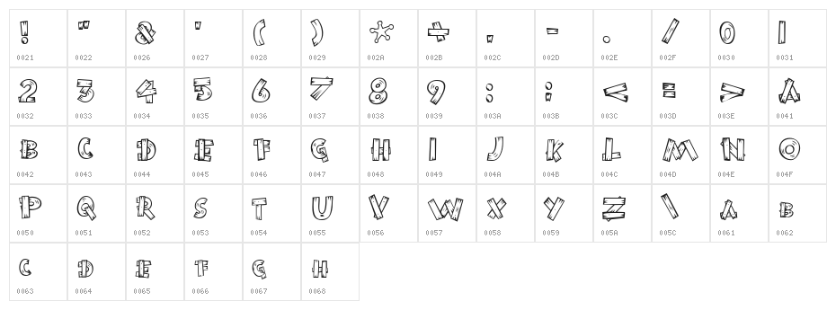 Burnstown Dam Character Map