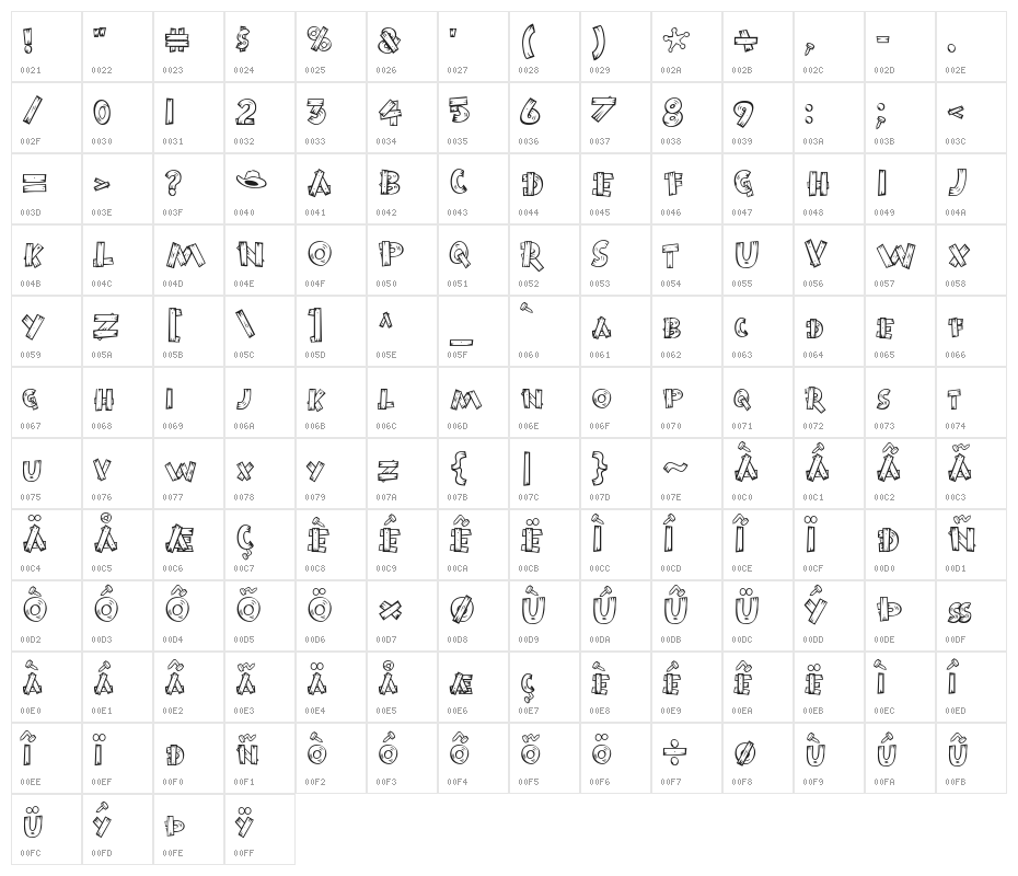 BurnstownDam-Regular Character Map