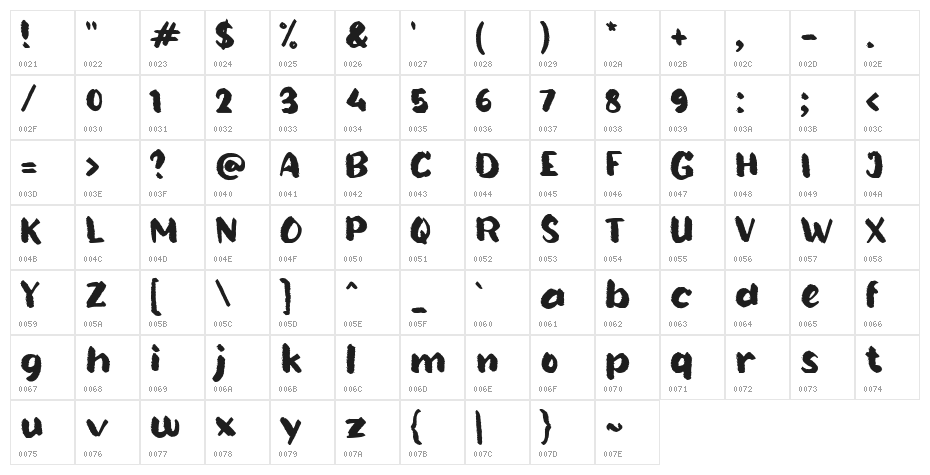Burnt Corn Character Map