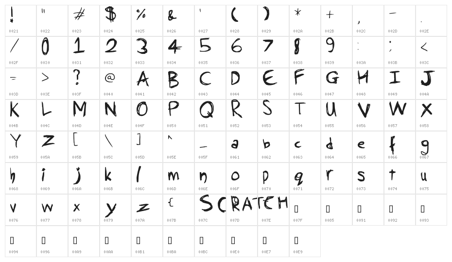 Burnt Scratches Character Map