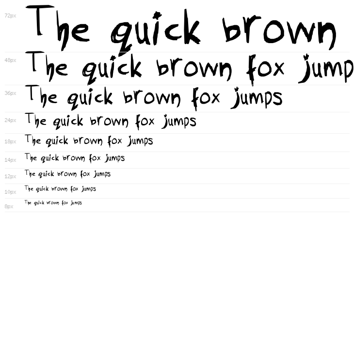 Burnt Scratches Waterfall