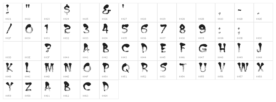 BurntMFA Character Map