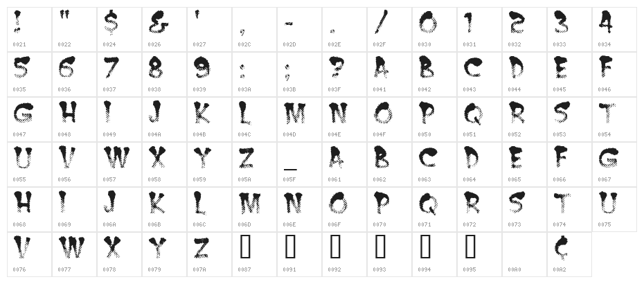 BurntMF Character Map