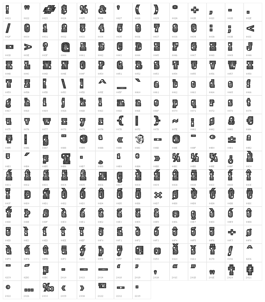 BurrisBlackShootout Character Map