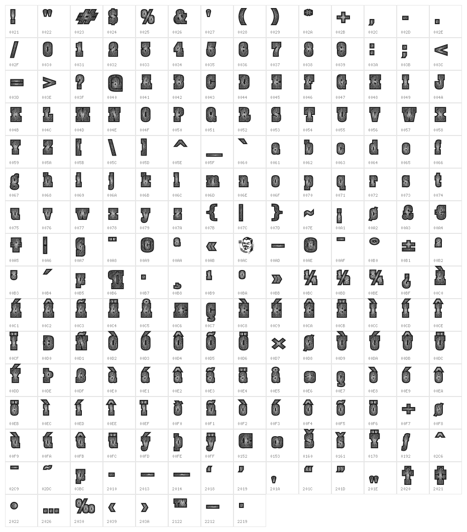BurrisBlack Character Map