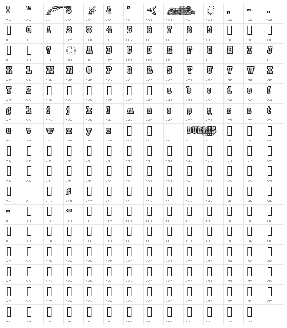 BurrisGhostTown Character Map
