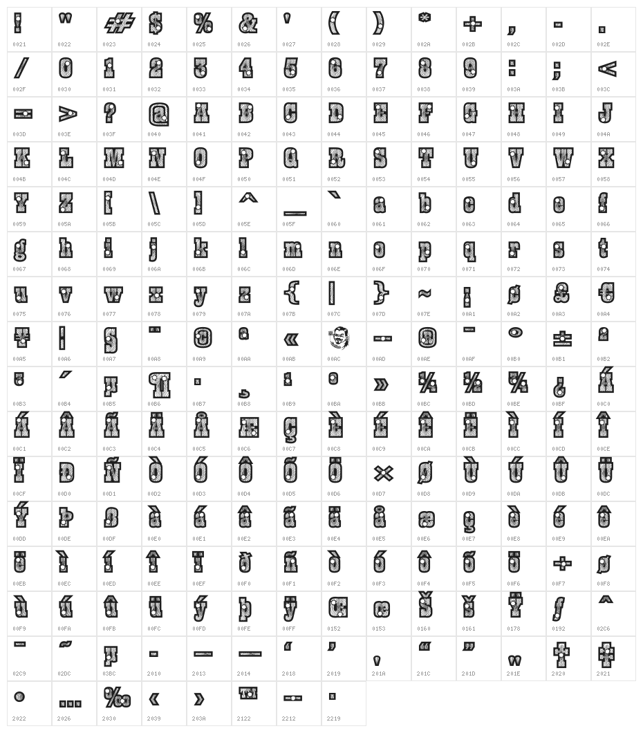 BurrisShootout Character Map