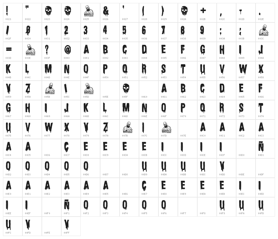 Burrito Crack Character Map