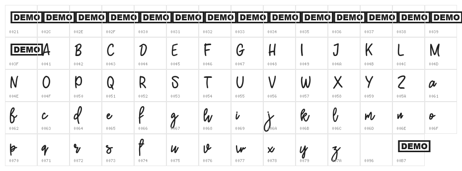 Burston Demo Character Map