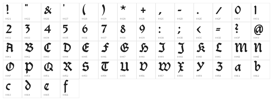 Burte-Fraktur Character Map