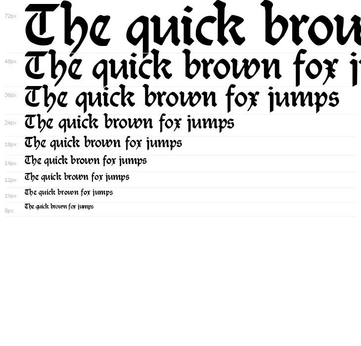 Burte-Fraktur Waterfall