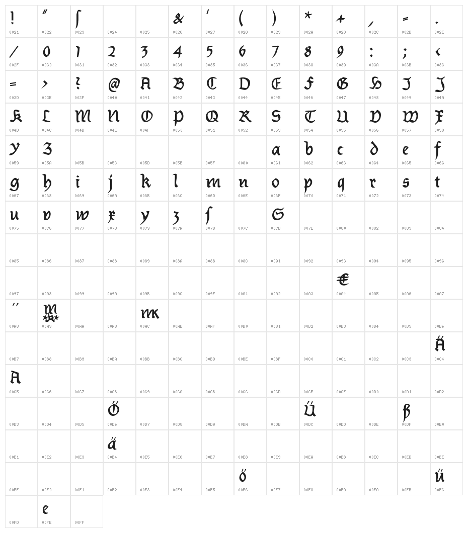 Burtinomatic-DemiBold Character Map