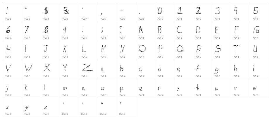 Burton Scratch Regular Character Map