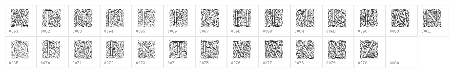 Burton Character Map