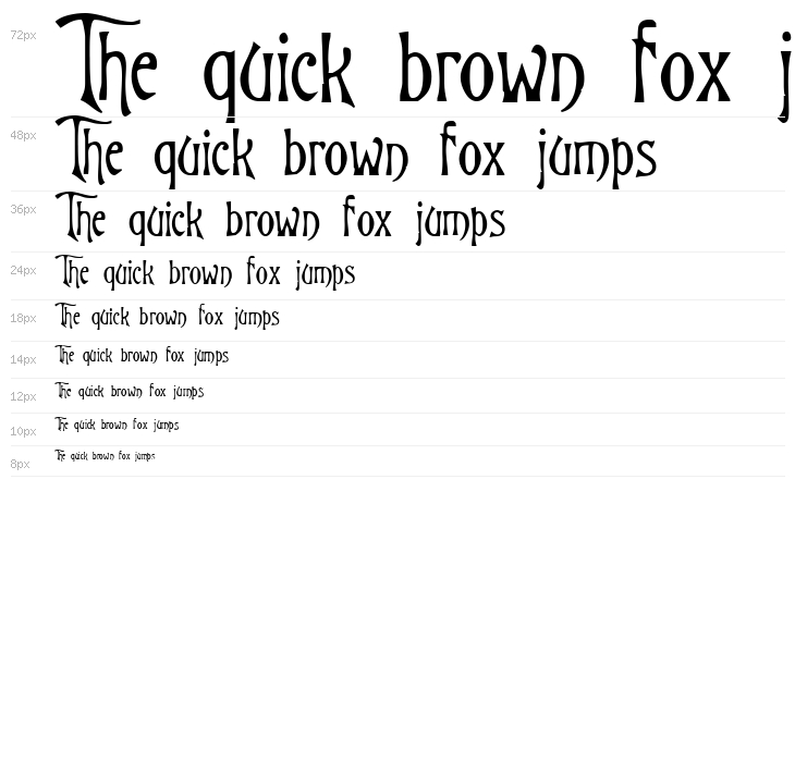 Burtons Nightmare Waterfall