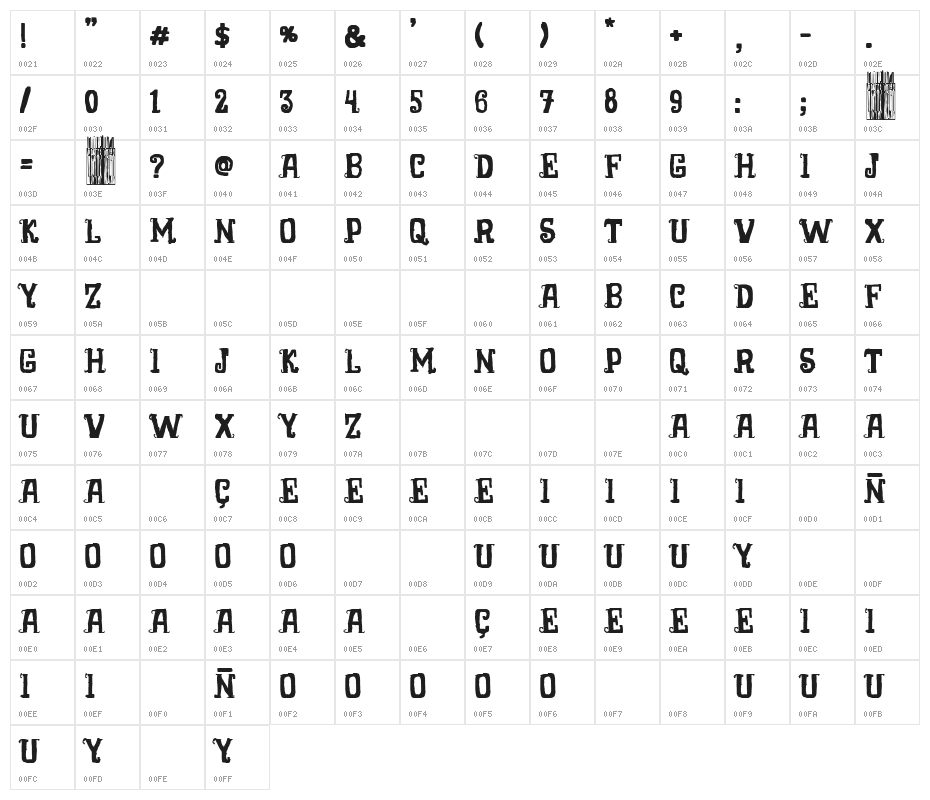 Burton's Park Character Map