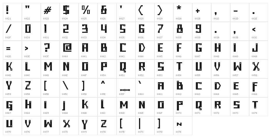 Buruh Ngepath Character Map