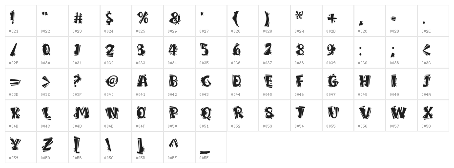 BurweedICG Thorny Character Map