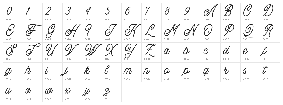 Buryland Script Regular DEMO Character Map