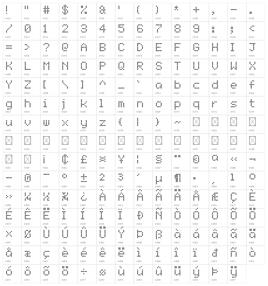 Bus Stop Regular Character Map