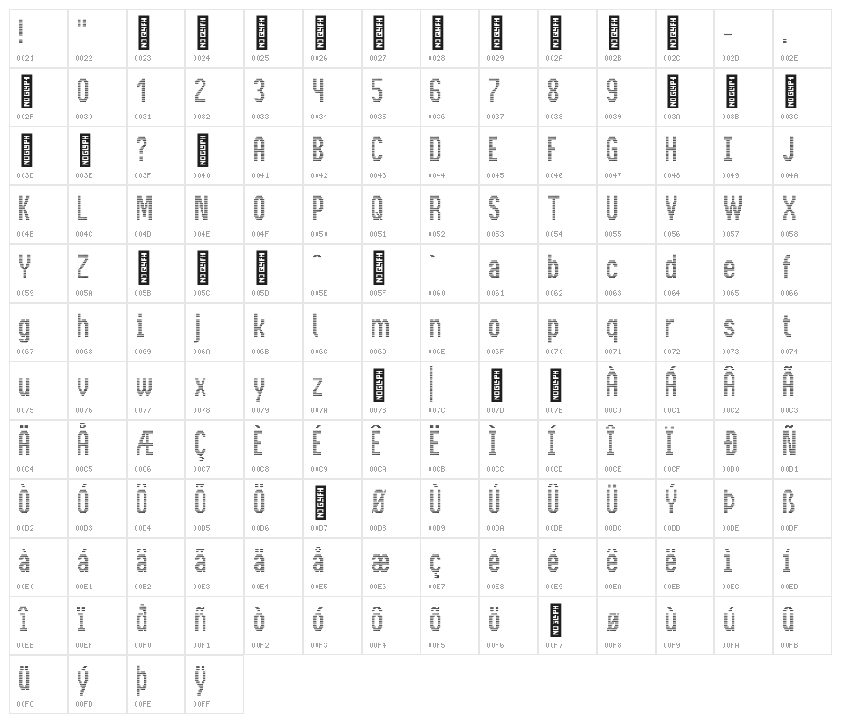 BusMatrix Condensed Condensed Character Map