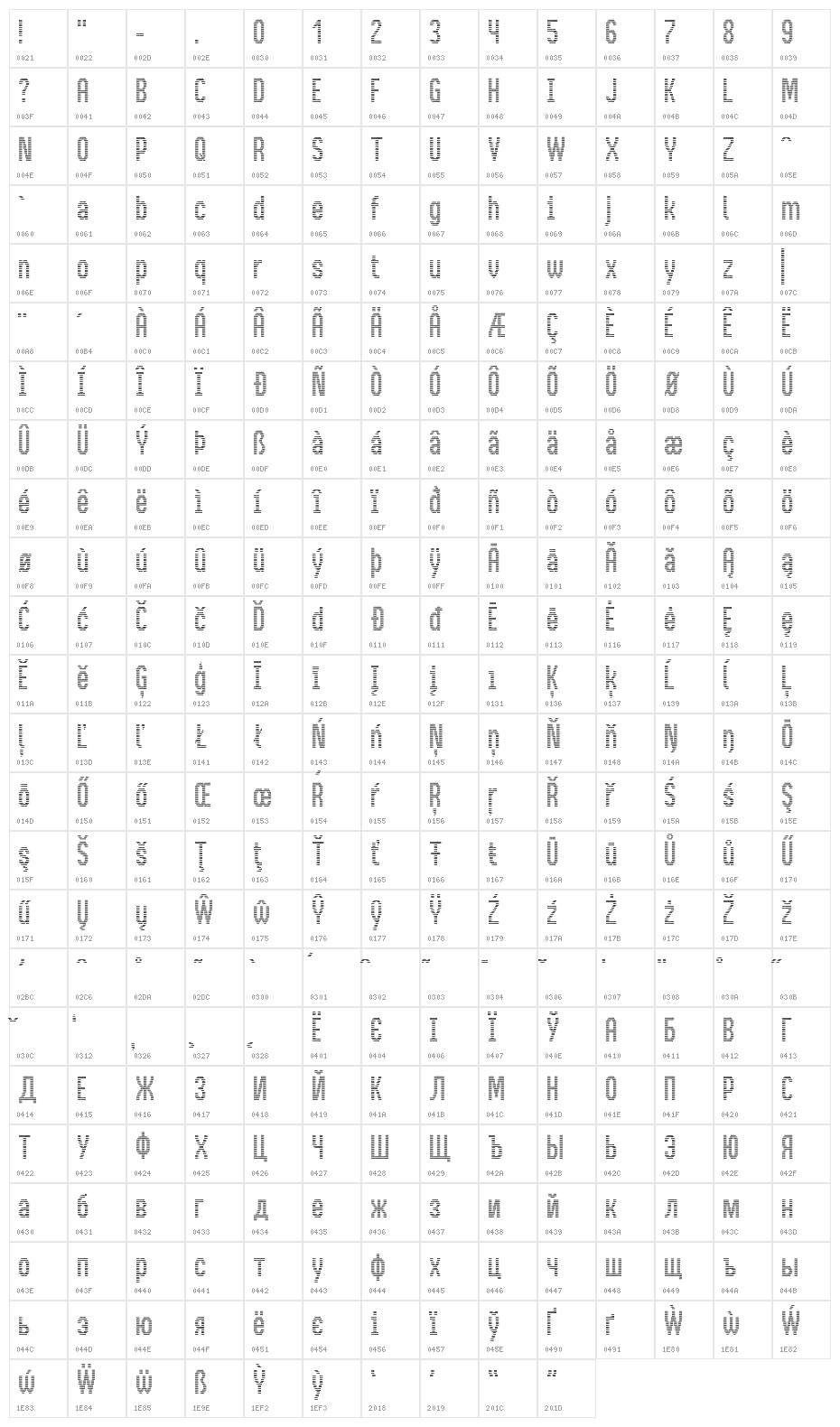 BusMatrix Condensed Condensed Character Map