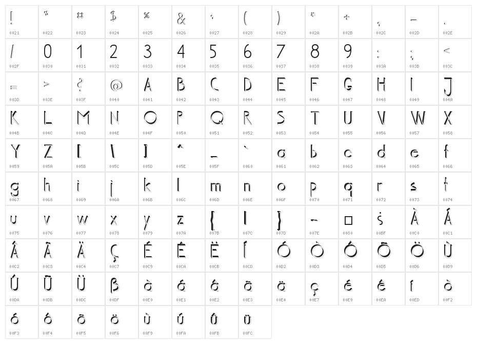 Bus_201_Portugal_Mnchen_Sh Character Map