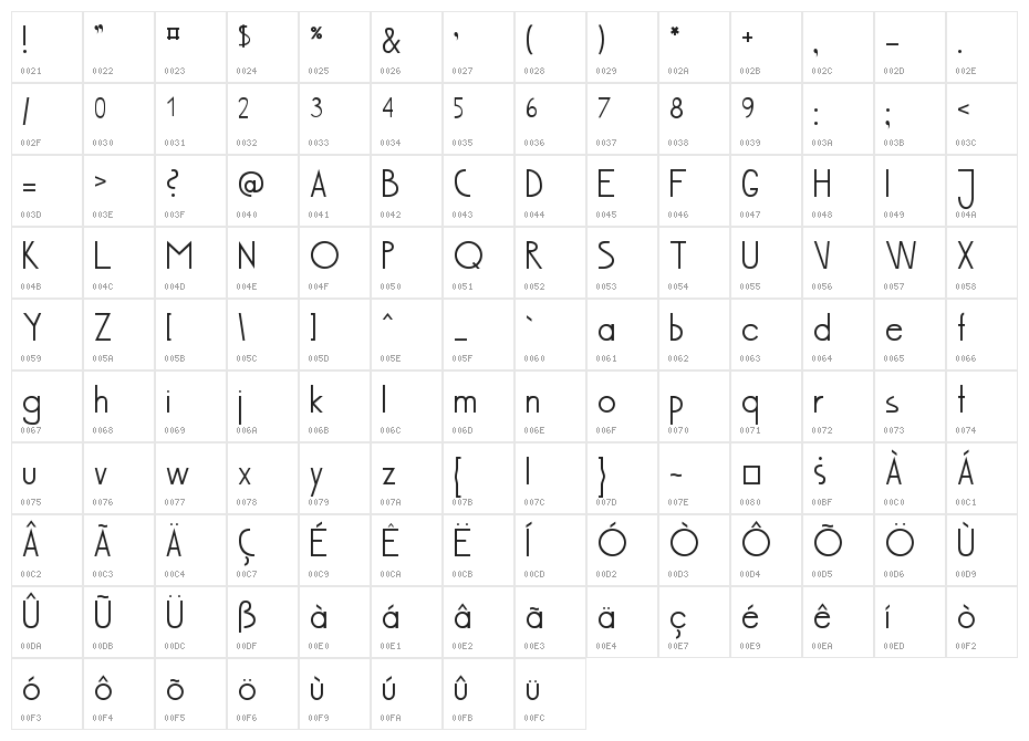 Bus_201_Portugal_Mnchen Character Map