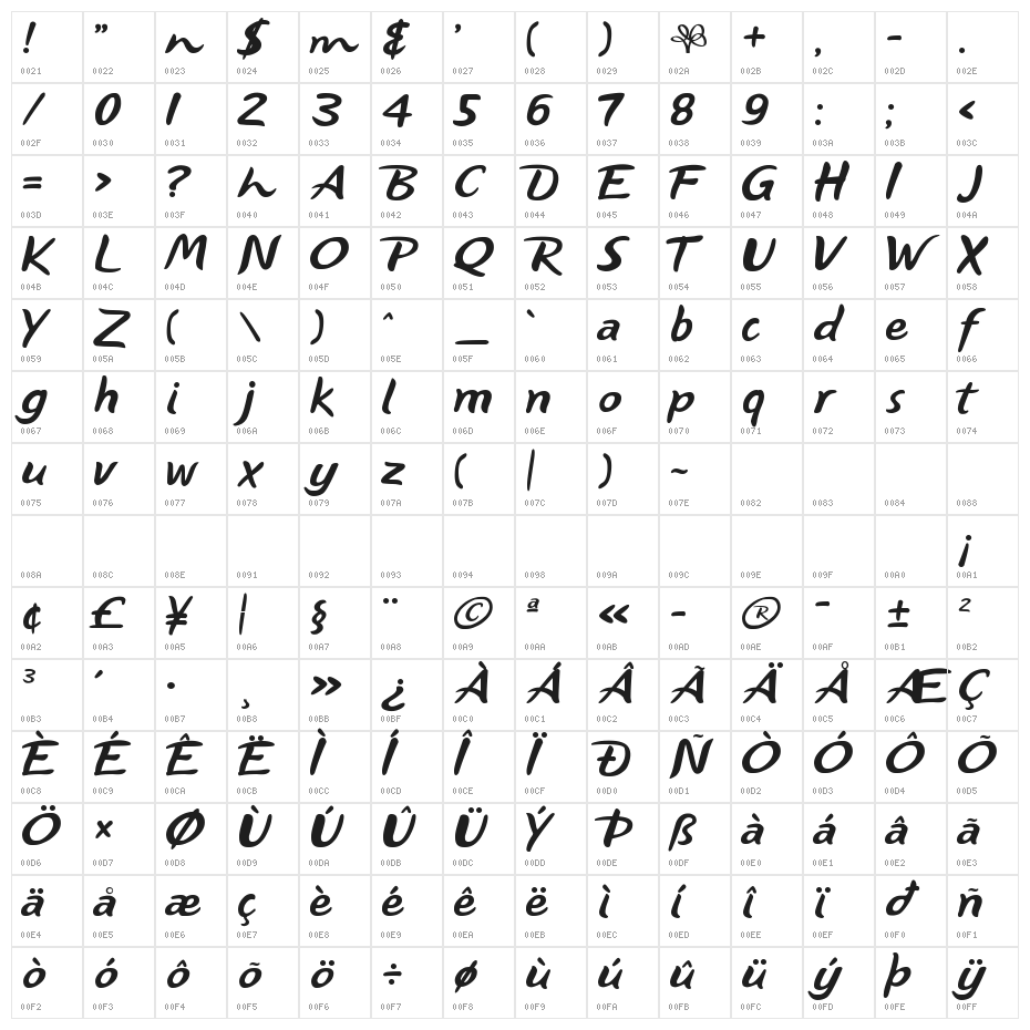 Busch Three Regular Character Map