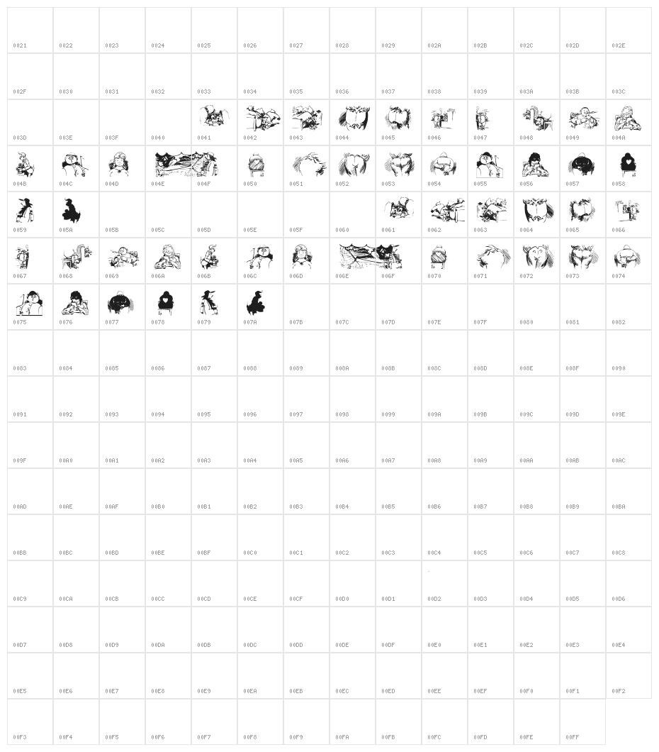 BuschButGerman Character Map
