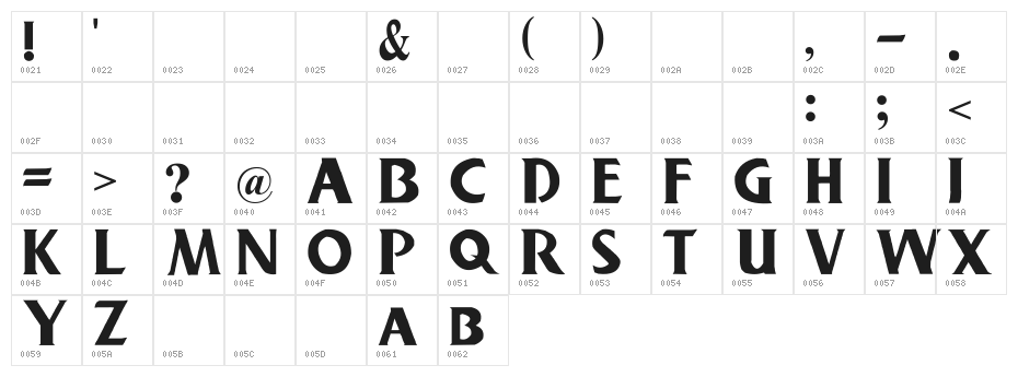 BuschGardenz- Character Map