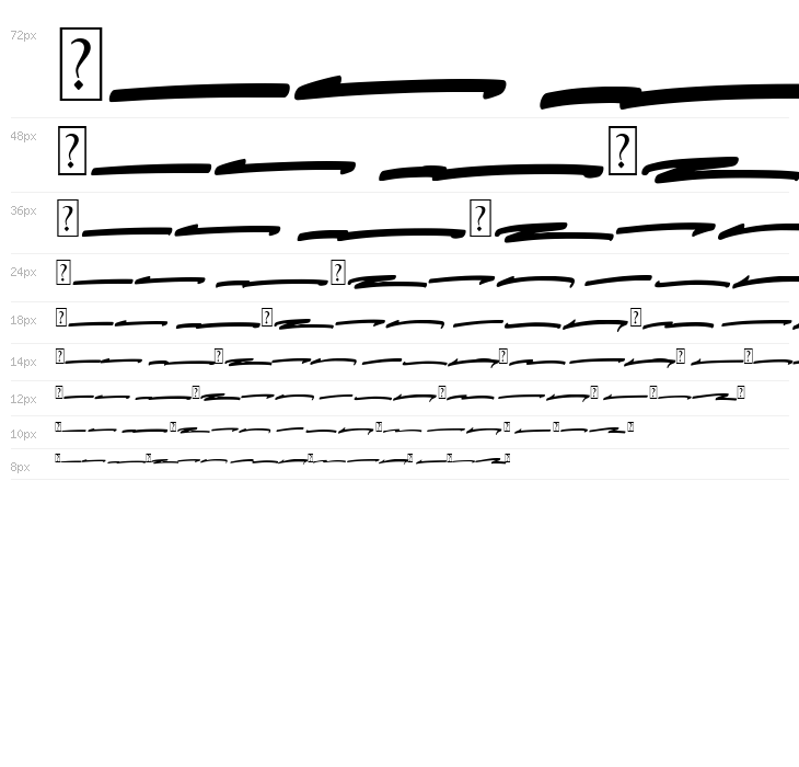 Bushetch Swash Waterfall