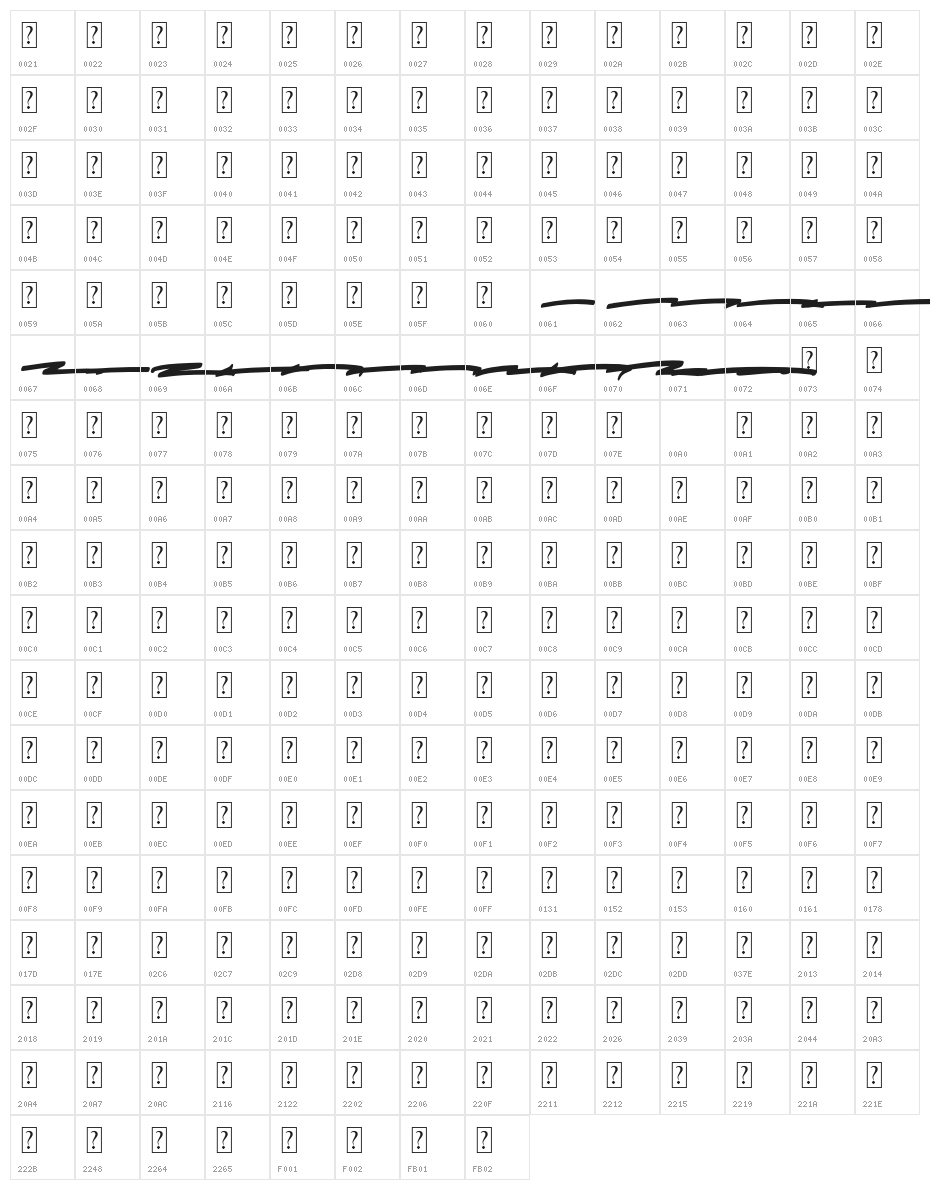 BushetchSwash Character Map