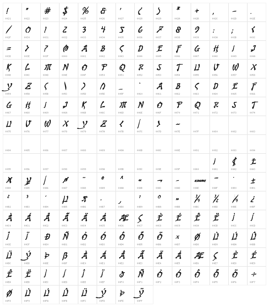 Bushido Bold Italic Character Map