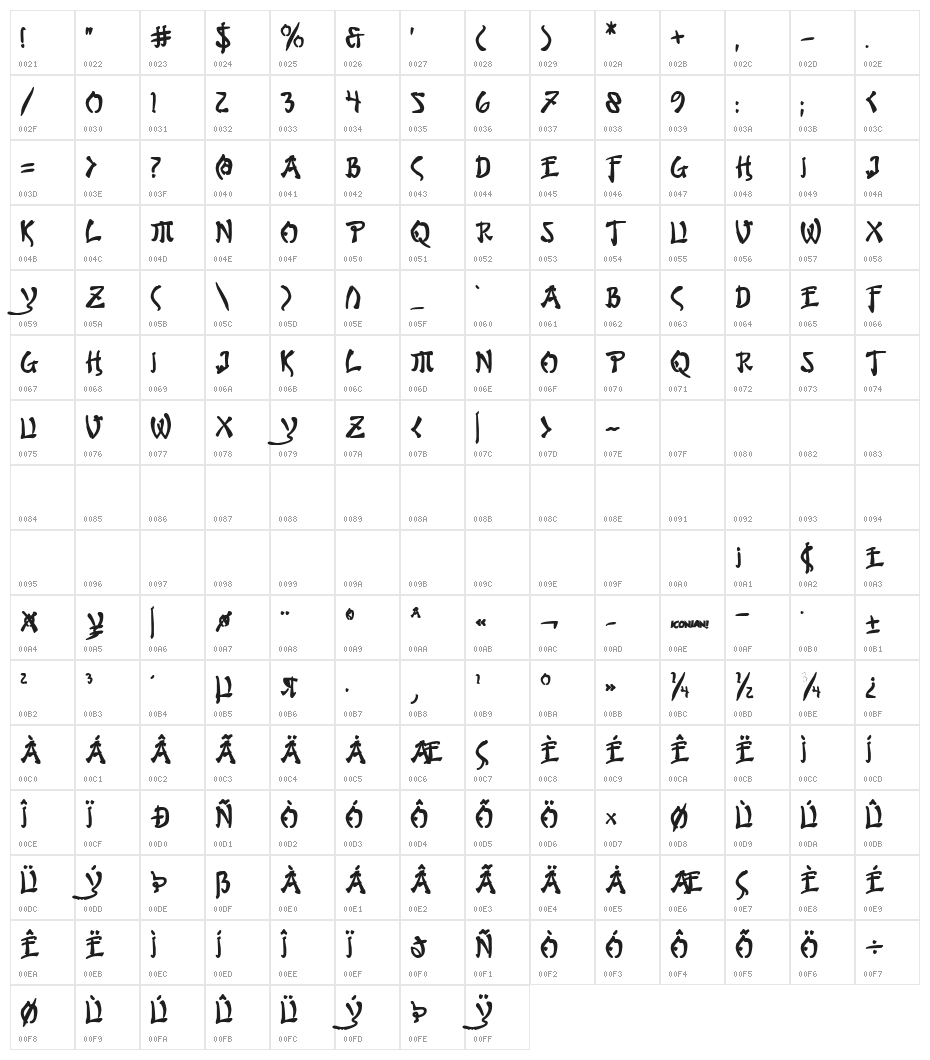 Bushido Bold Character Map