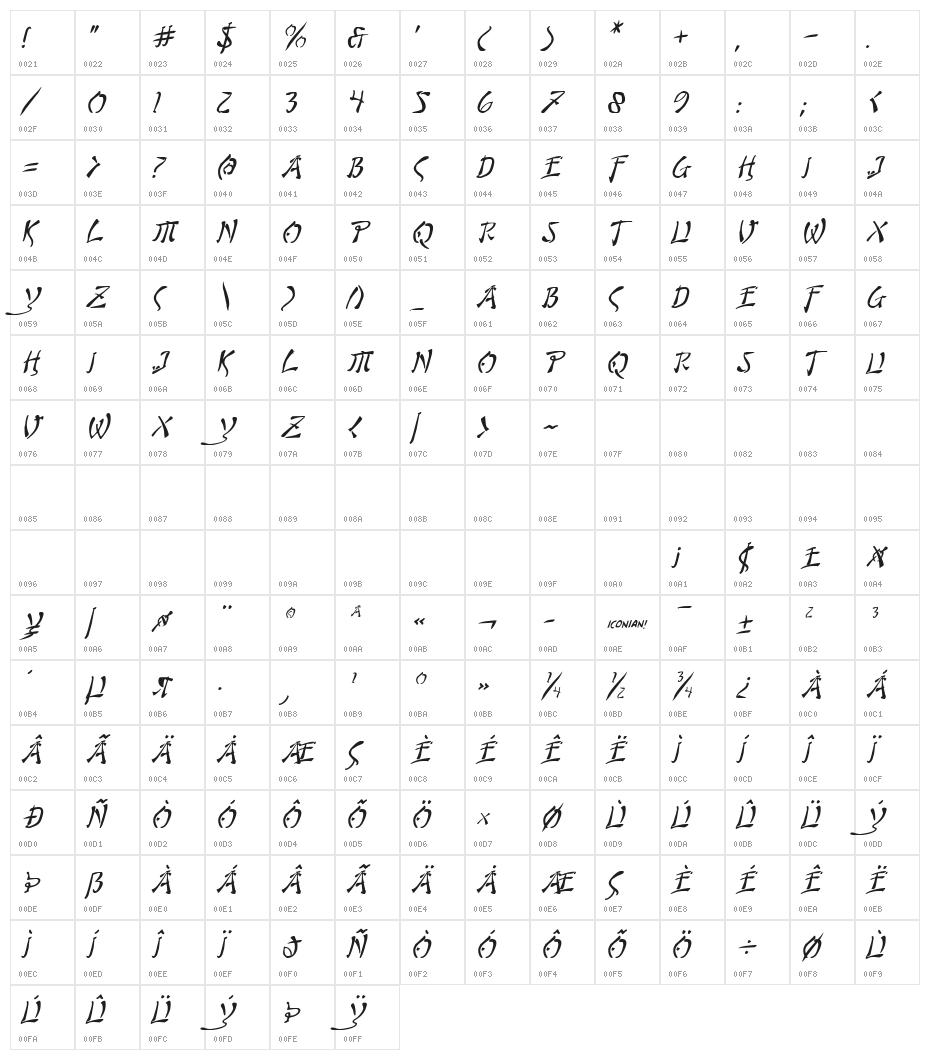 Bushido Italic Character Map