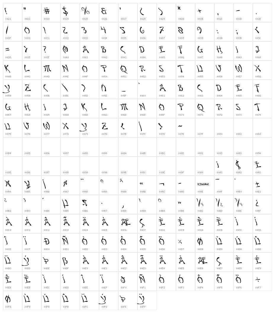 Bushido Leftalic Character Map