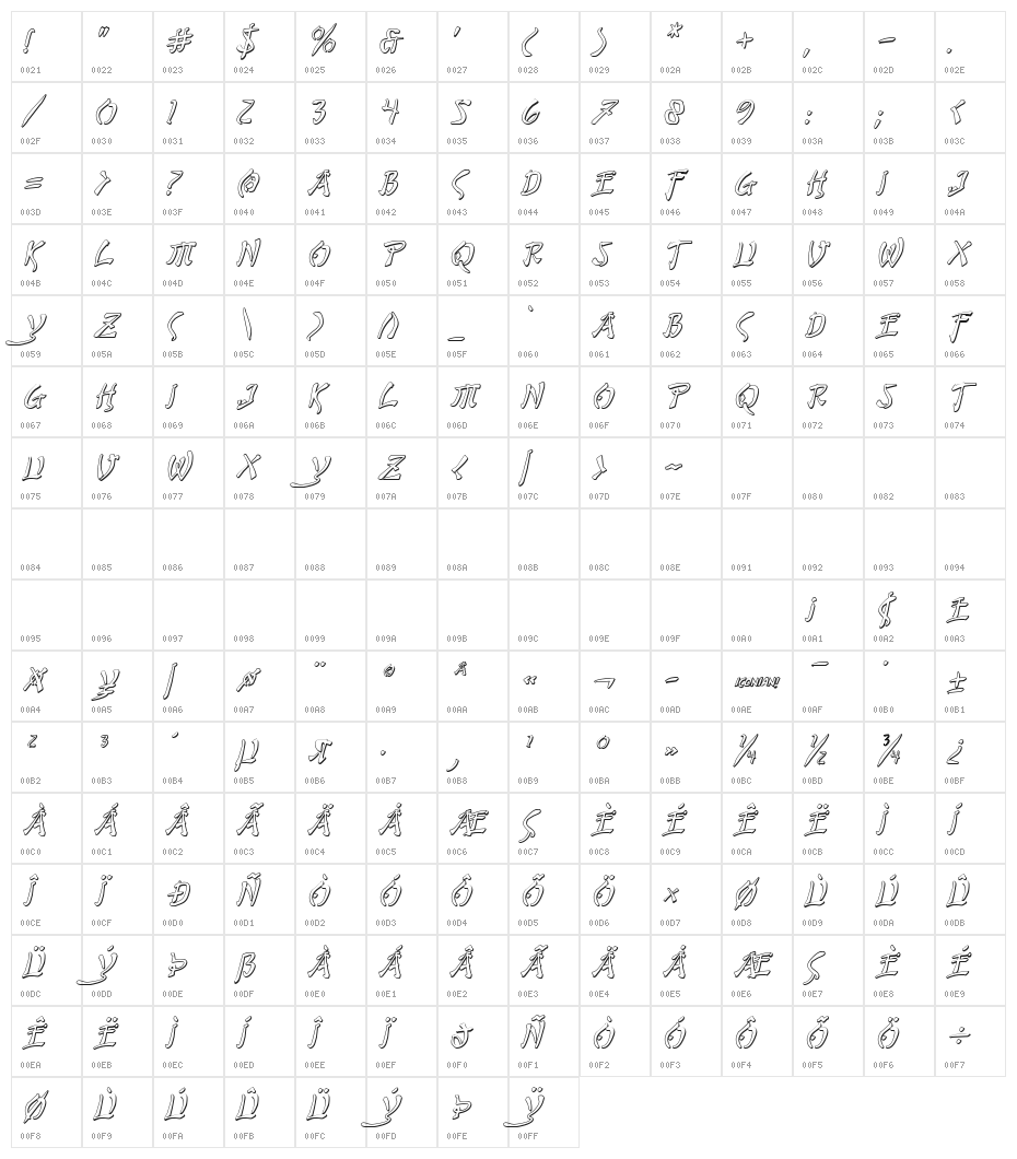Bushido Shadow Italic Character Map