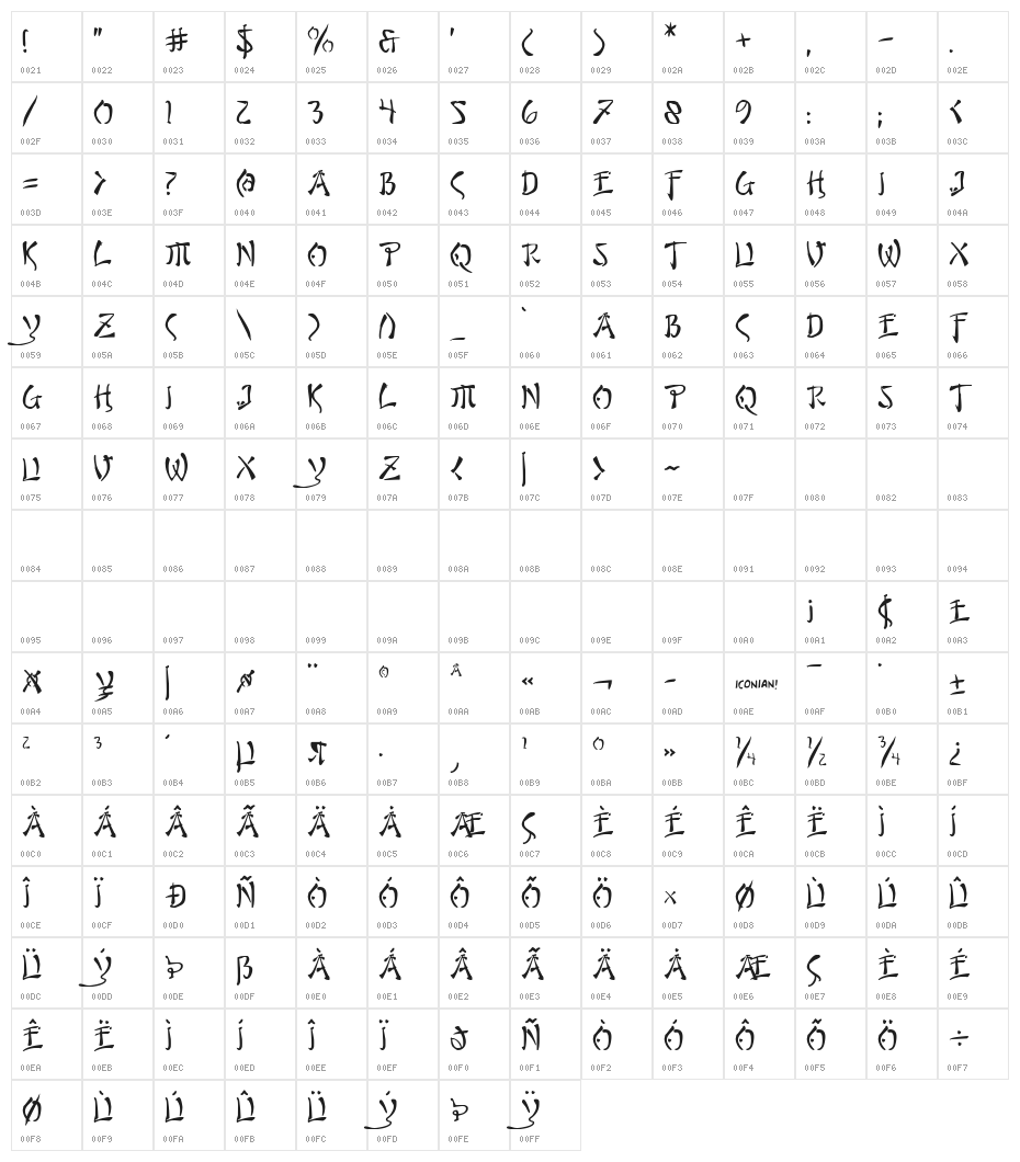 Bushido Character Map