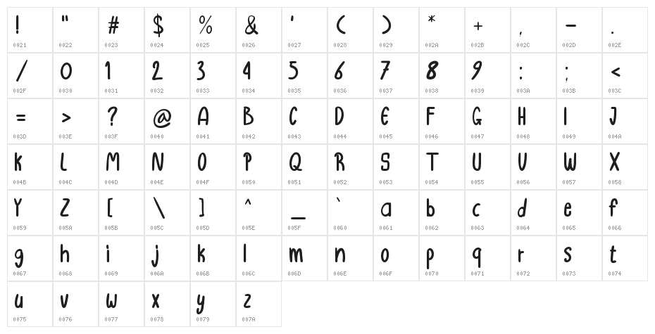 Bushwackers Character Map