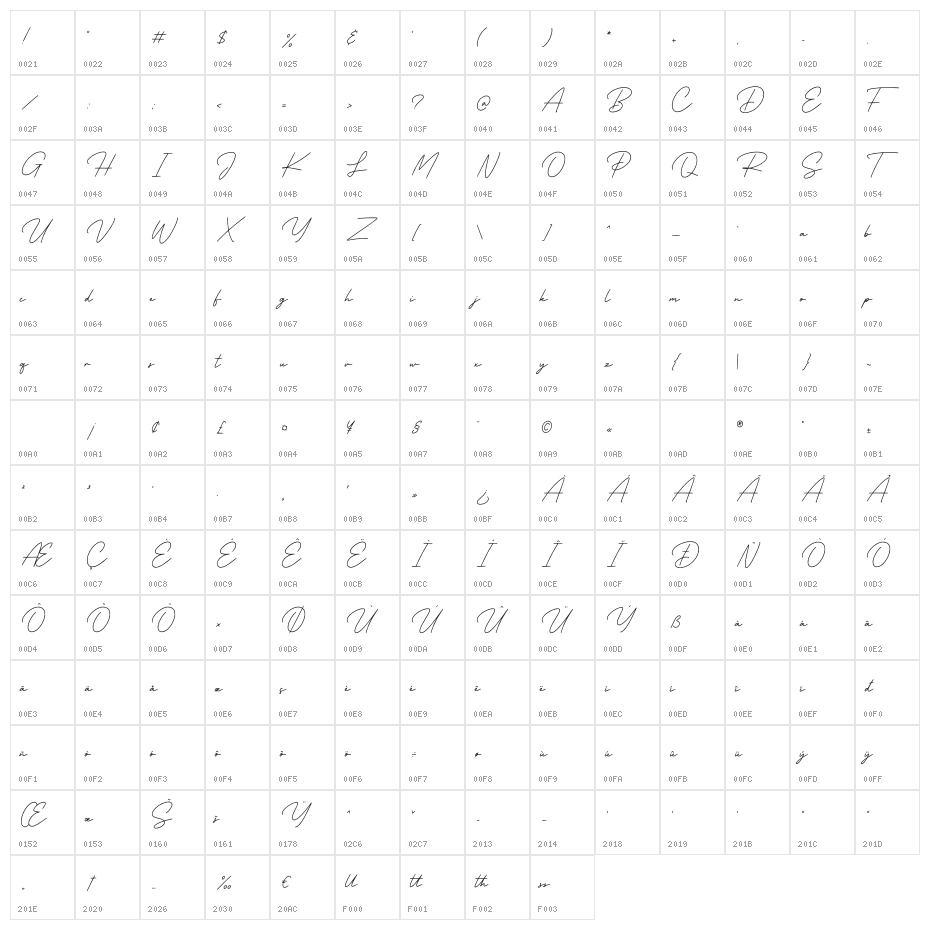 Business Signature D Character Map