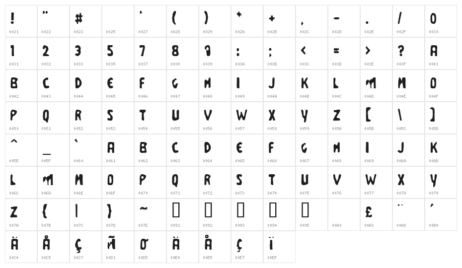 Business Suit Character Map