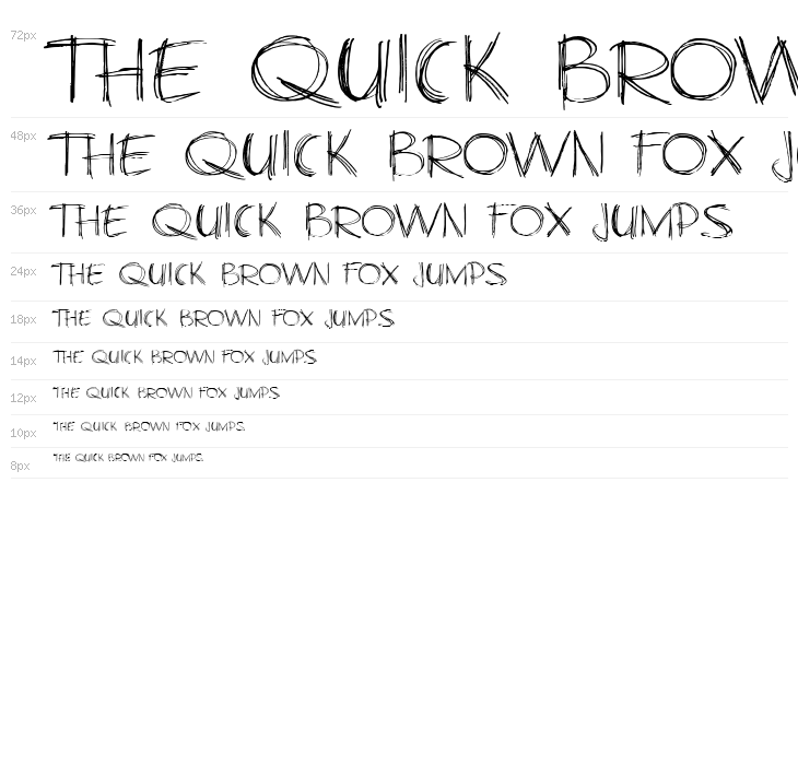 BusinessAsUsual Waterfall