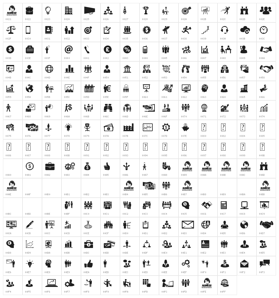 Business Character Map