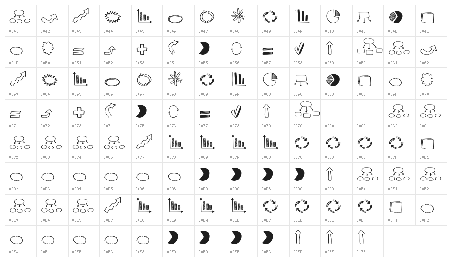 Businessa Character Map