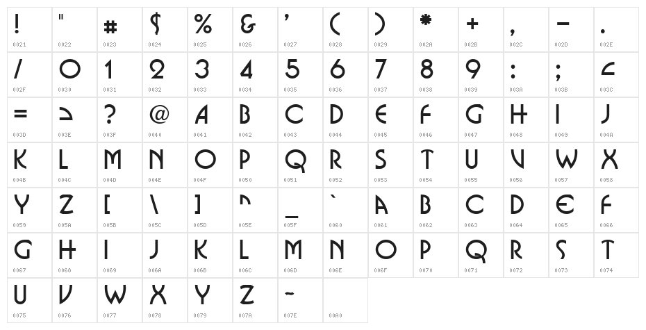 Busorama Character Map