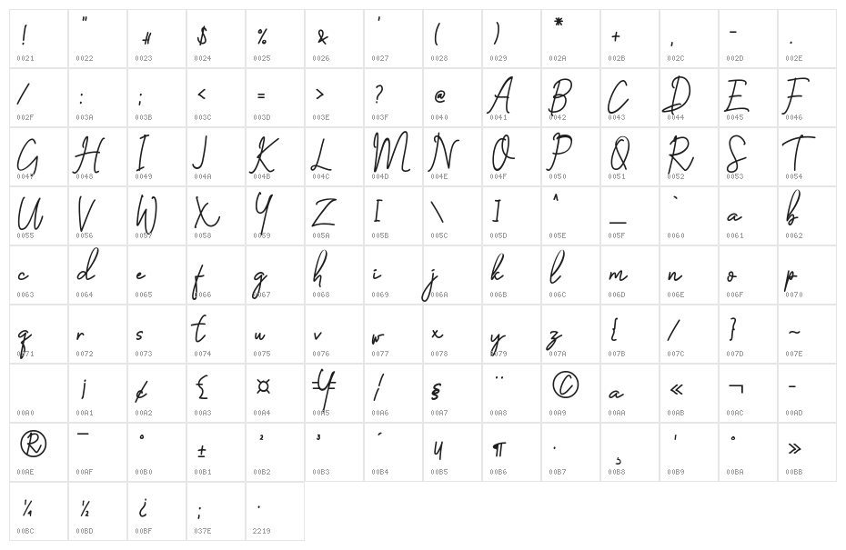 Busset City - PU Character Map